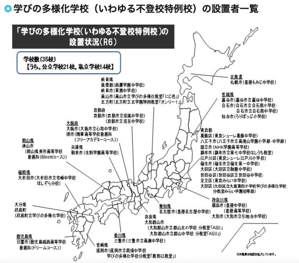 不登校特例校（学びの多様化学校）の設置者一覧（令和6年5月時点）